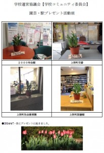 学校コミュニティ委員会　活動報告４／８